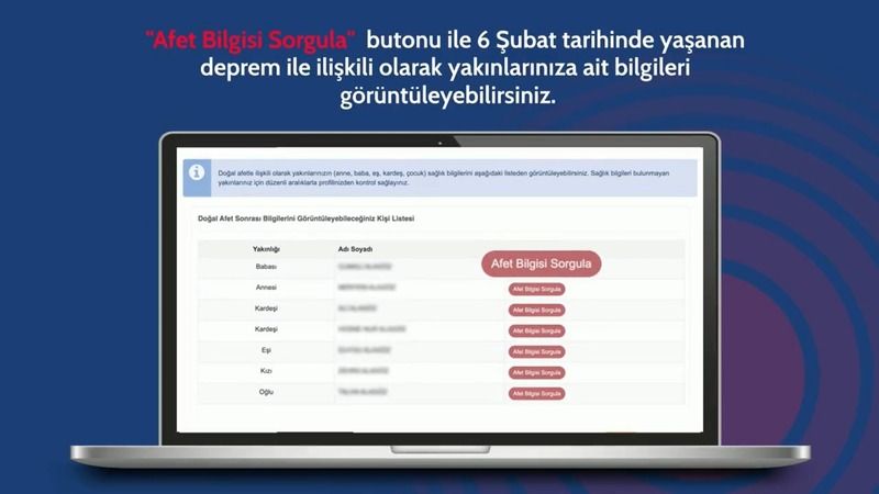 Depremden Etkilenen Yakınlarını Arayanlar İçin Bakanlık Harekete Geçti! Sağlık Bakanı Fahrettin Koca, O Hizmet Aracılığı İle Yaralı Depremzedelere Ulaşılabileceğini Açıkladı! 2