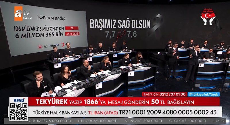 Saat 02.54’e kadar sürdü! Türkiye, deprem bölgesi için adeta tek yürek oldu! İşte canlı yayında toplanan bağış miktarı 3