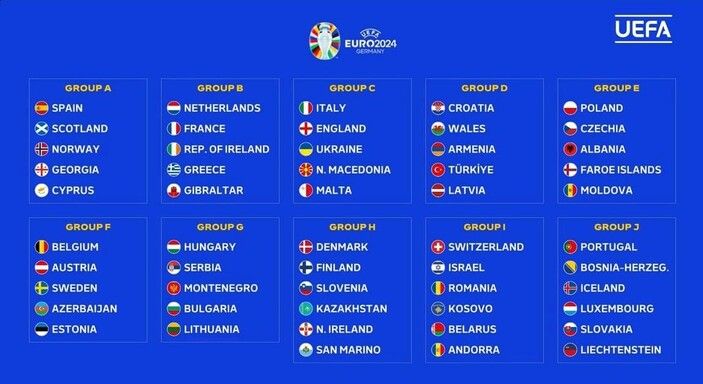 Milli Takımları Euro 2024 eleme heyecanı sardı! Türkiye Letonya maçı hangi gün, saat kaçta oynanacak? Milli takımlar Euro 2024 Türkiye Letonya naklen canlı yayın yapacak kanalların listesi… 2