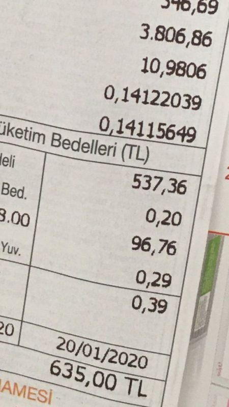 Doğalgaz faturasını ödeyemeyenleri sevindirecek haber! Doğalgaz yardımı başvuruları başladı. Doğalgaz faturaları dert olmaktan çıktı. 2