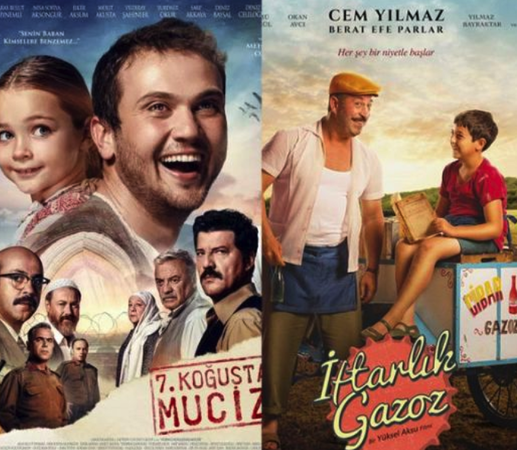 Kalpleri Fetheden Sinema Şaheserleri: Son 20 Yılın En İyi ve En Çok İzlenen 5 Türk Filmiyle Türk Sinemasının Zirvesine Yolculuk! 1