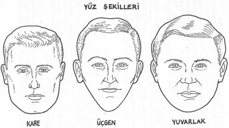 Yüzünüzün şekli karakterinizi ele veriyor: Yüz şekline göre nasıl bir insansınız? Hemen kontrol edin 1