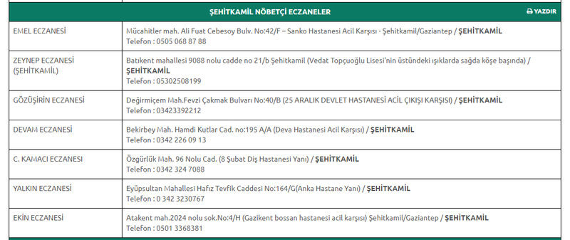 25 Ağustos 2023 Gaziantep nöbetçi eczaneleri: Kesintisiz hizmet verecekleri netleşti! Acil sağlık durumları için bu eczaneler nöbetçi! 3