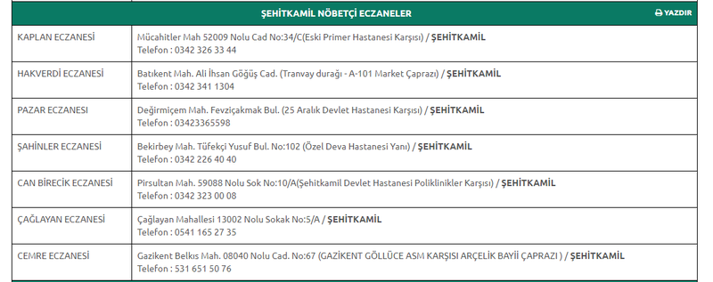 28 Ağustos 2023 Gaziantep nöbetçi eczaneleri: Acil durumlar endişe yaratmasın! Bugün tam 14 eczane nöbetçi kalacak! 3