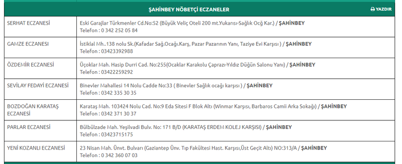 29 Ağustos 2023 Gaziantep nöbetçi eczaneleri: Hemen bir kenara not etmeyi unutmayın! Günün her saati ilaç alınabilecek! 2