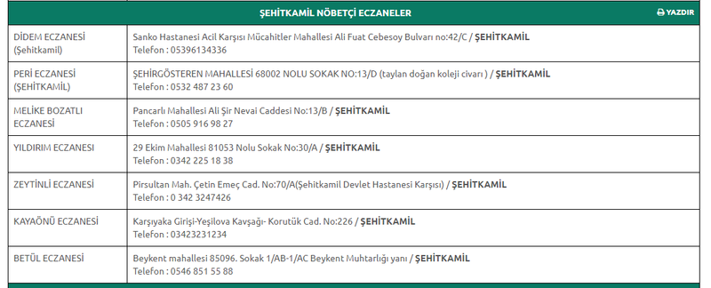 30 Ağustos 2023 Gaziantep nöbetçi eczaneleri: Nöbetçi eczane sayıları arttı! Bugün tam 17 eczane merkezde açık olacak! 3