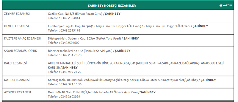 31 Ağustos 2023 Gaziantep nöbetçi eczaneleri: Sağlık problemi yaşayanlar özellikle dikkat! Merkezde nöbetçi eczane sayısı arttı! 2