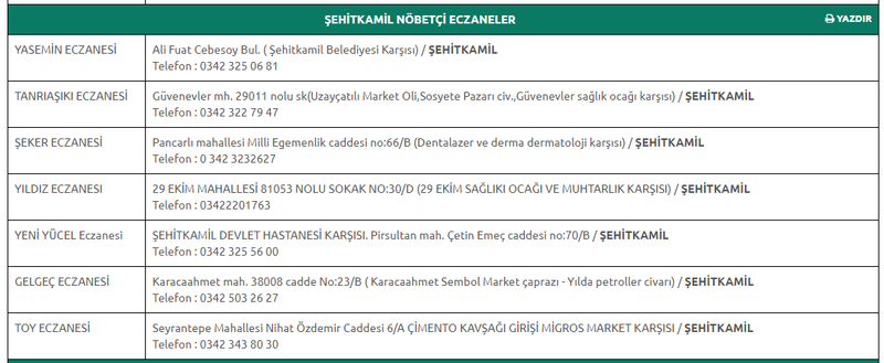 11 Eylül 2023 Pazartesi Gaziantep nöbetçi eczaneleri: Hastası olan, acil durumlarla karşı karşıya kalanlar dikkat! Merkezde 14 eczane nöbetçi oldu! 3