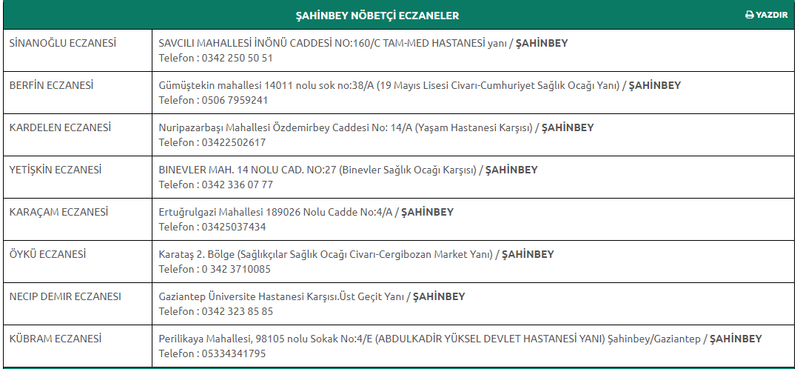 13 Eylül 2023 Çarşamba Gaziantep nöbetçi eczaneleri: Gaziantep Eczacı Odası belirledi, hemen ardından duruldu! Acil durumlar için önemli! 2