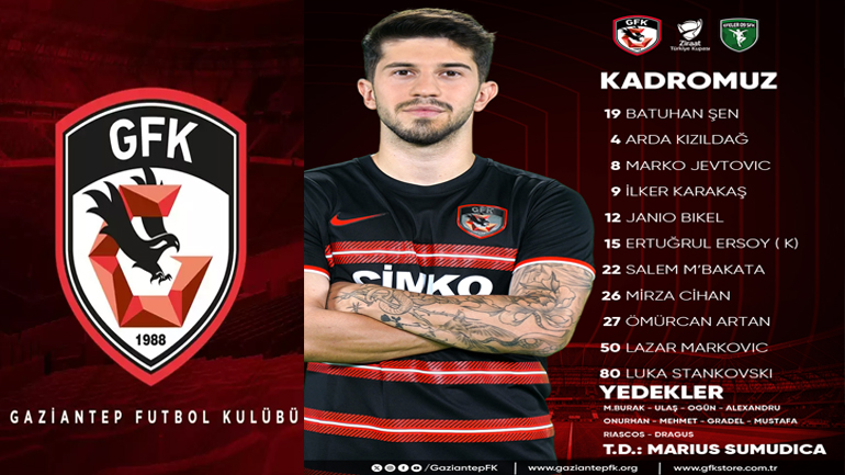 Gaziantep FK'nın, Efeler 09 Spor ile yapacağı maçın kadrosu açıklandı.