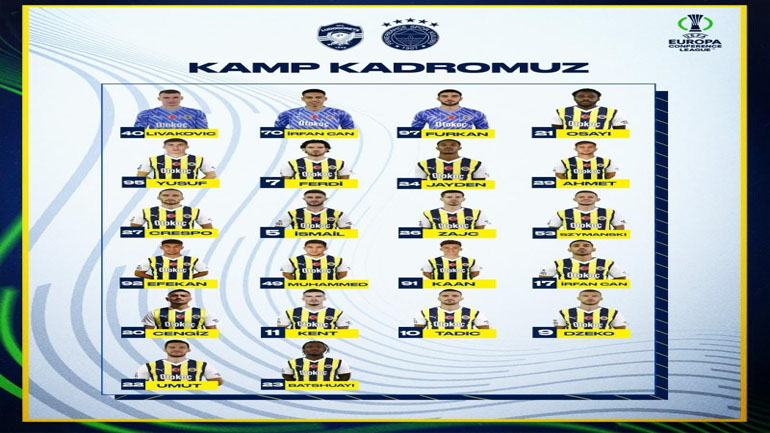 Fenerbahçe’nin, Ludogorets maçı kamp kadrosu açıklandı