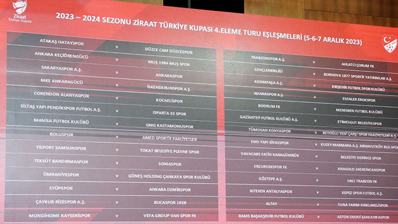 Ziraat Türkiye Kupası'nda 4. Tur heyecanı yarın başlıyor