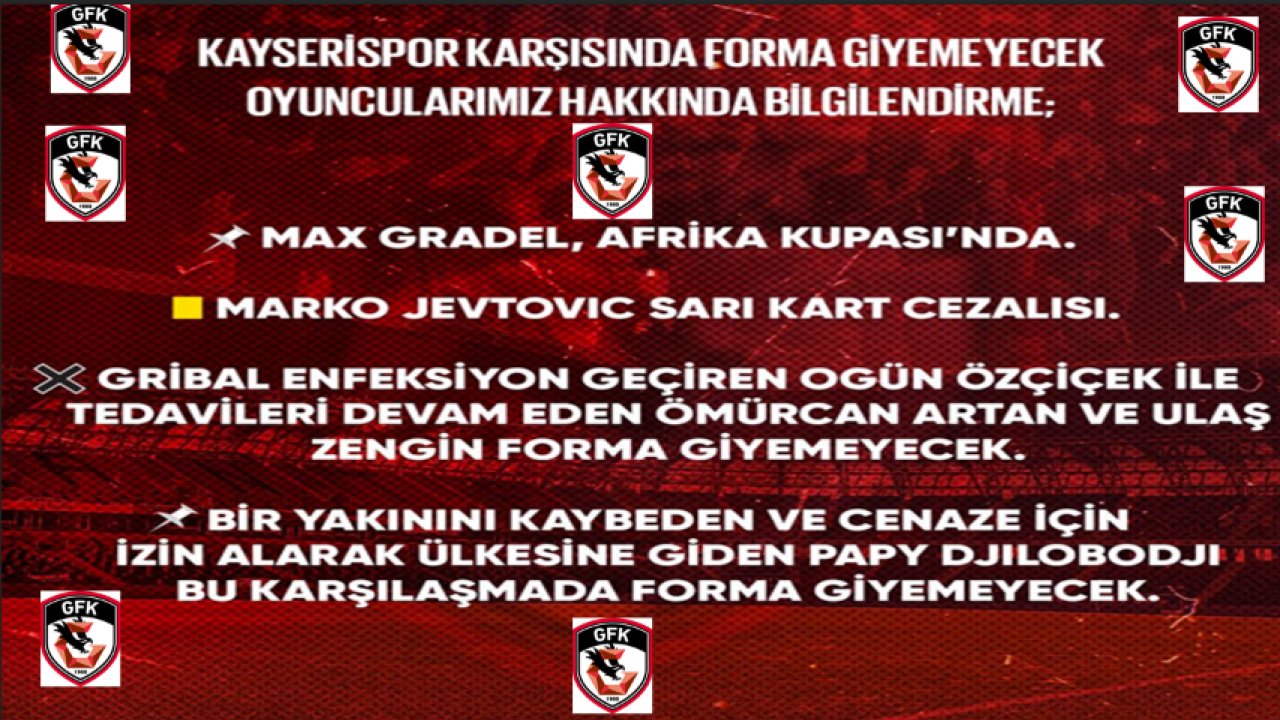 Son Dakika! Gaziantep Fk'da Kaptan Papy neden kadroda yok!