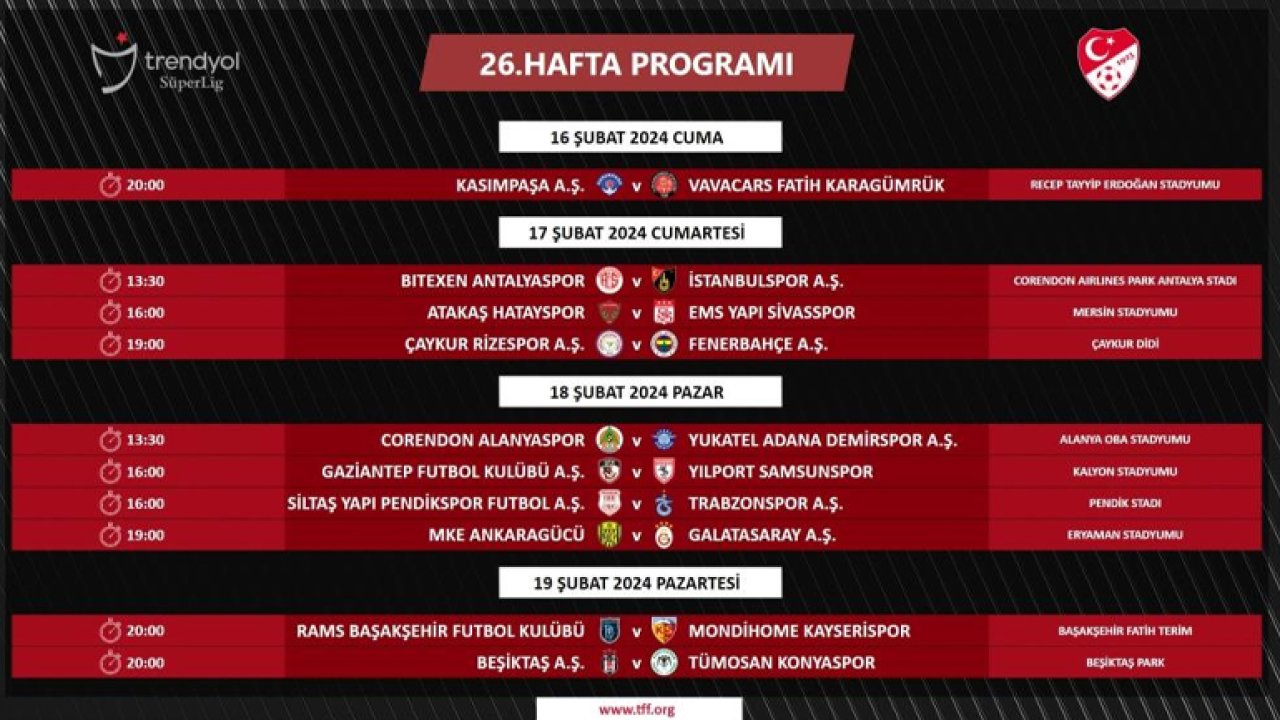 Trendyol Süper Lig’de 26. hafta programı açıklandı