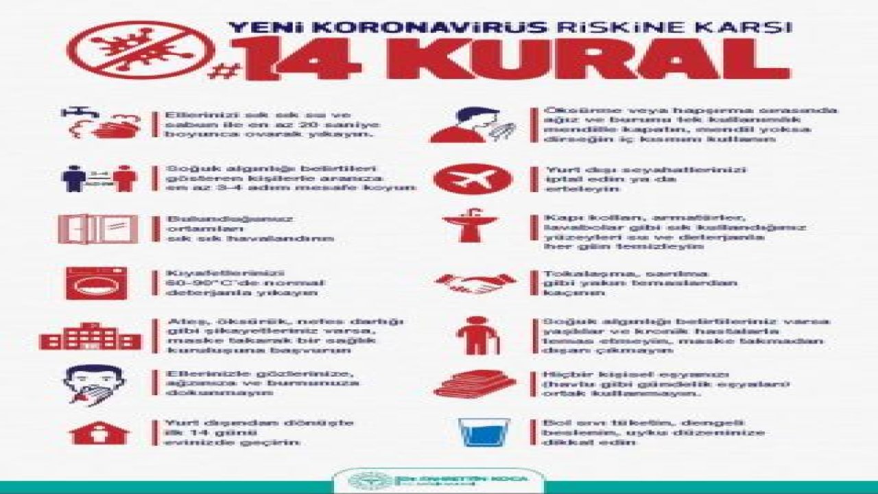 Gaziantep İl Sağlık Müdürülüğü Yeni Koronavirüs bilgilendirme görseli ( 14 Altın kural )
