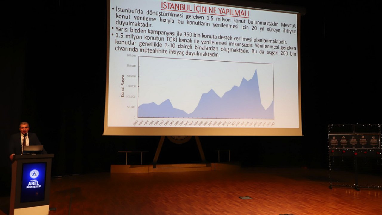 2030 Yılına Kadar İstanbul Depremi Olma Olasılığı Çok Yüksek! Uzman Akademisyen Şok Uyarı