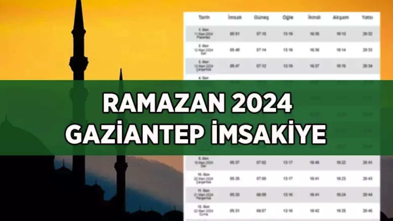 2024 Gaziantep Ramazan İmsakiyesine göre Gaziantep İmsak, Sahur, İftar ve Teravih namazı vakitleri...