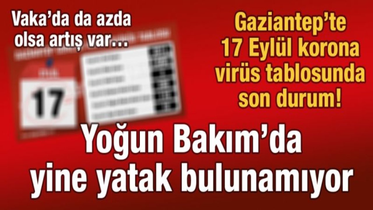 Gaziantep’te 17 Eylül korona virüs tablosunda son durum!  Yoğun Bakım’da yine yatak bulunamıyor  Vaka’da da azda olsa artış var…