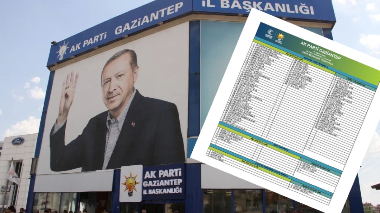 Ak Parti Gaziantep Yönetim Kurulu'nda Kimler Var! İşte İsim İsim O Liste