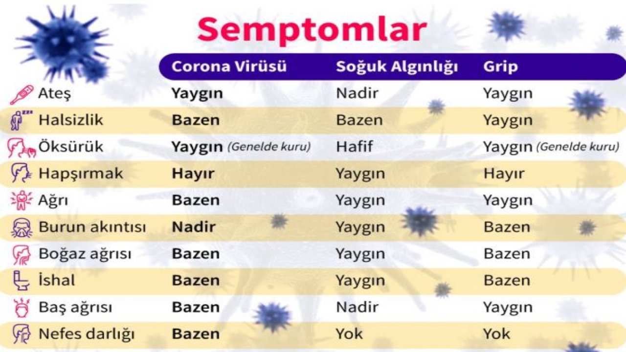 Son dakika… İlk corona virüsü aşısı yapıldı: İlk kez bir insan üzerinde denediler