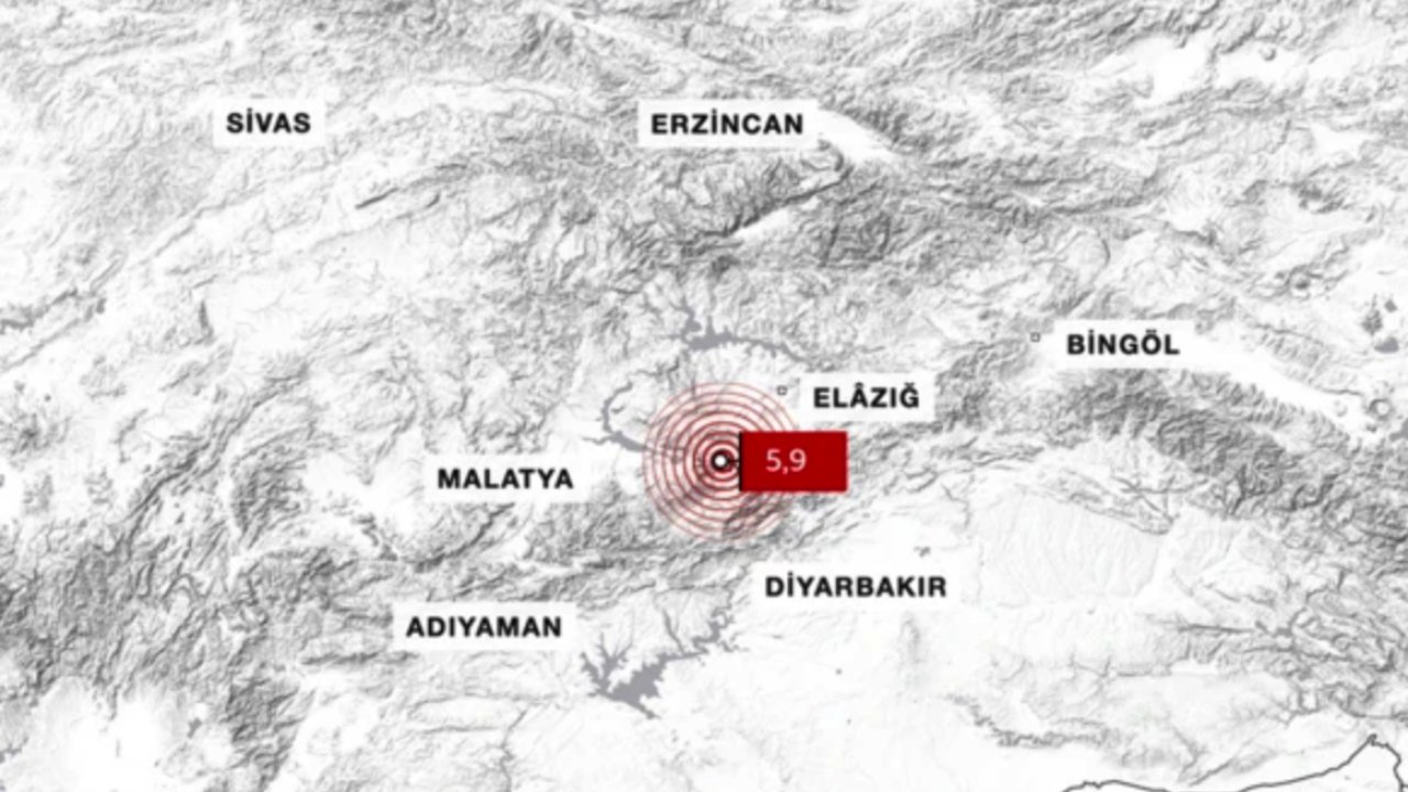 Malatya Depreminin Ardından Gaziantep'e Uyarı!