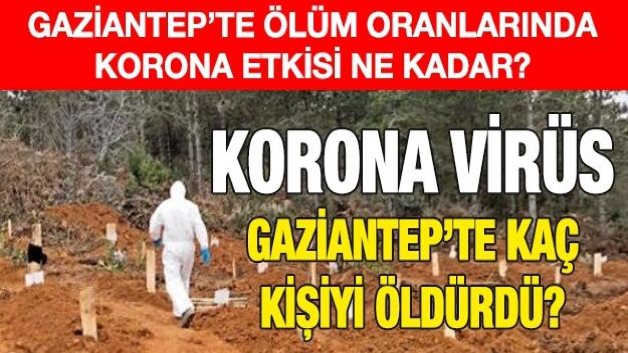 Korona virüs Gaziantep’te kaç kişiyi öldürdü?