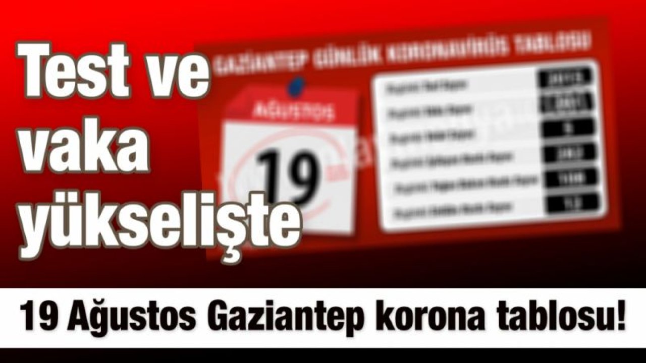 19 Ağustos Gaziantep korona tablosu! Test ve vaka yükselişte