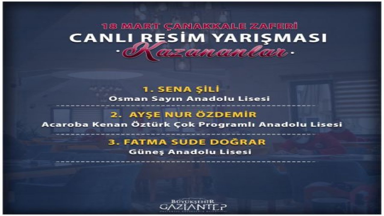 Çanakkale Zaferi Gençlerin Çizdiği Resimlerle Tekrar Canlandı