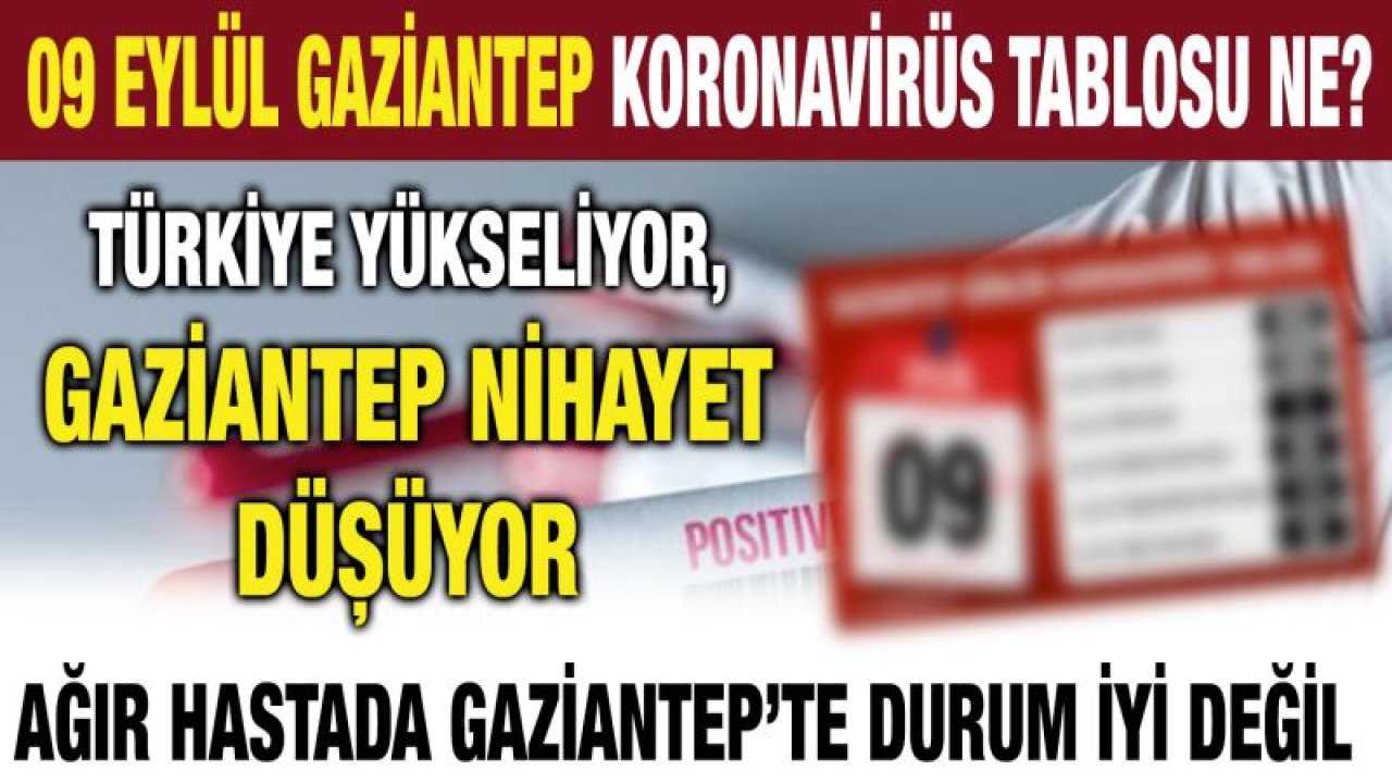 09 Eylül Gaziantep koronavirüs tablosu ne?...  Türkiye yükseliyor, Gaziantep nihayet düşüyor...  Ağır hastada Gaziantep’te durum iyi değil