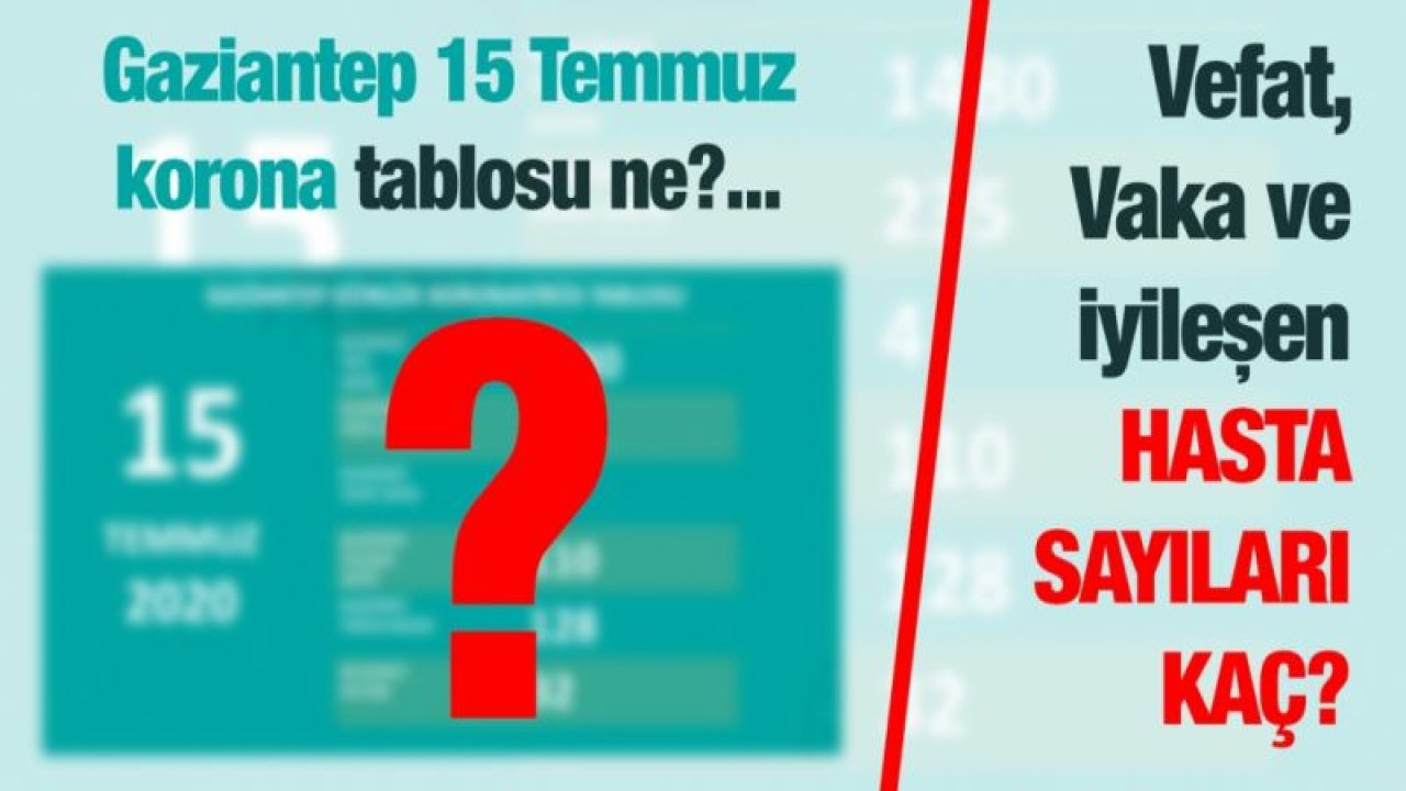 Gaziantep 15 Temmuz korona tablosu ne?...  Vefat, Vaka ve iyileşen hasta sayıları kaç?