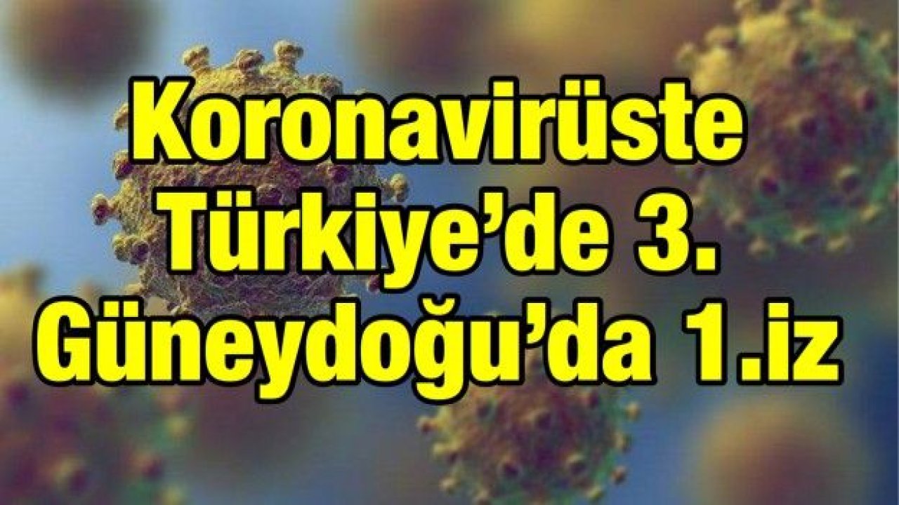 Koronavirüste Türkiye’de 3. Güneydoğu’da 1.iz