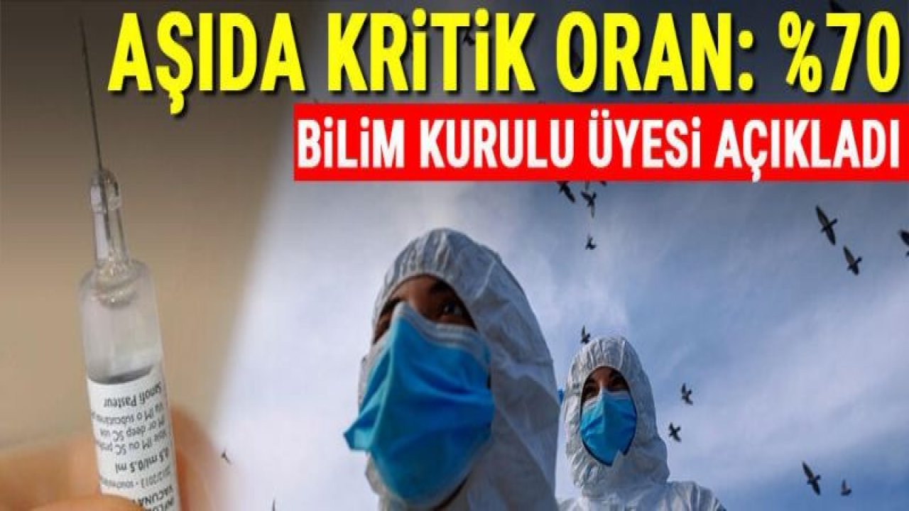 Koronavirüs aşısında kritik oran: Yüzde 70! Bilim Kurulu Üyesi Prof. Dr. Mustafa Hasöksüz açıkladı