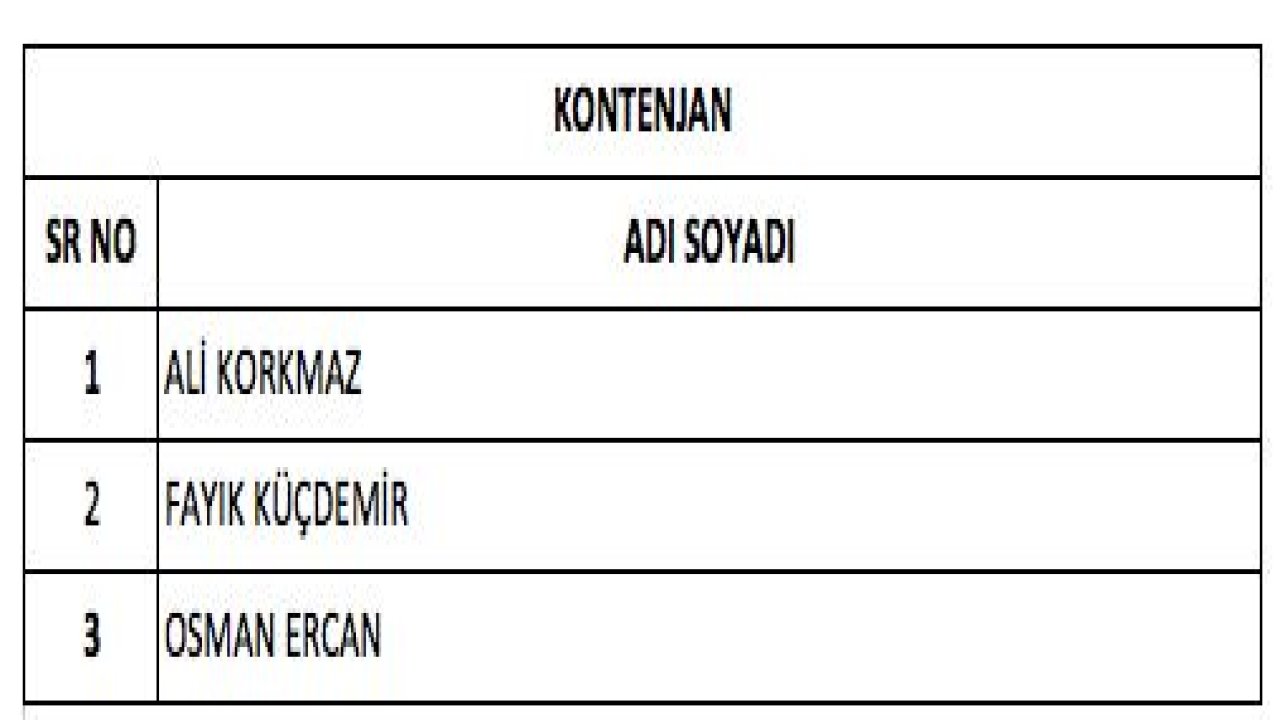 İşte Gaziantep Ak Parti İslahiye'de meclis üyeleri