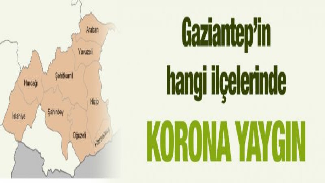 Gaziantep’in hangi ilçelerinde korona yaygın