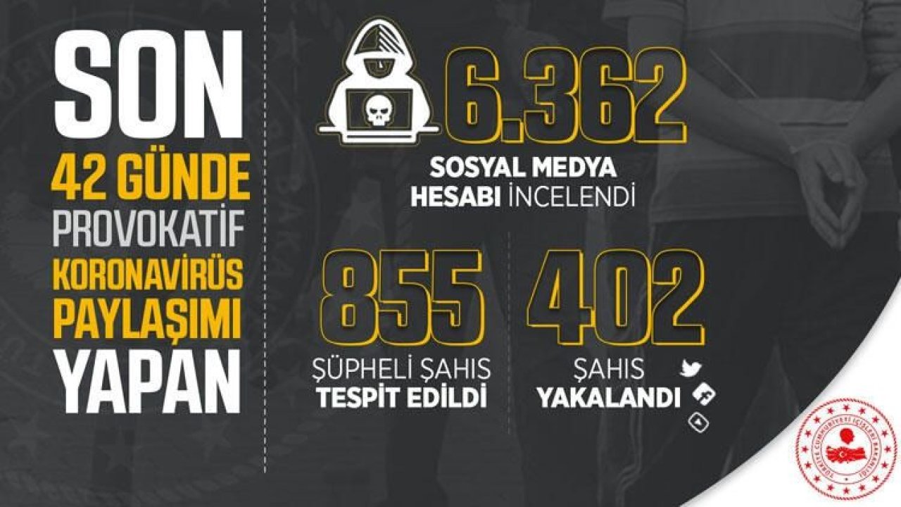 İçişleri duyurdu: Asılsız ve provokatif paylaşım yapan 402 kişi yakalandı