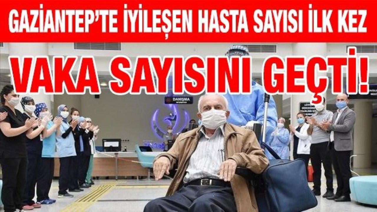 Gaziantep’te iyileşen hasta sayısı ilk kez vaka sayısını geçti!