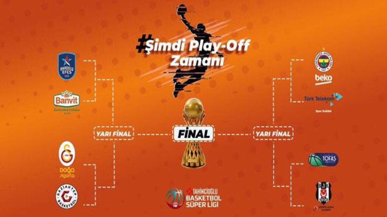 Play-Off eşleşmeleri belli oldu