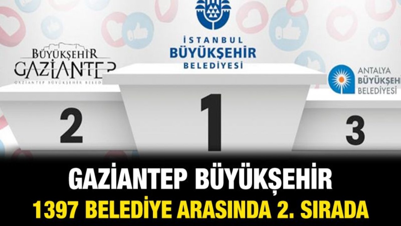 Gaziantep Büyükşehir 1397 belediye arasında 2. sırada