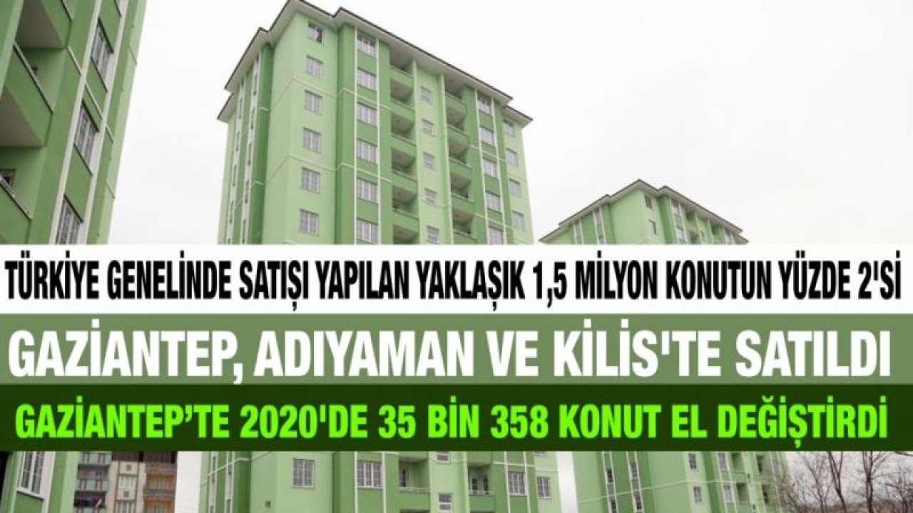 Türkiye genelinde satışı yapılan yaklaşık 1,5 milyon konutun yüzde 2'si Gaziantep, Adıyaman ve Kilis'te satıldı