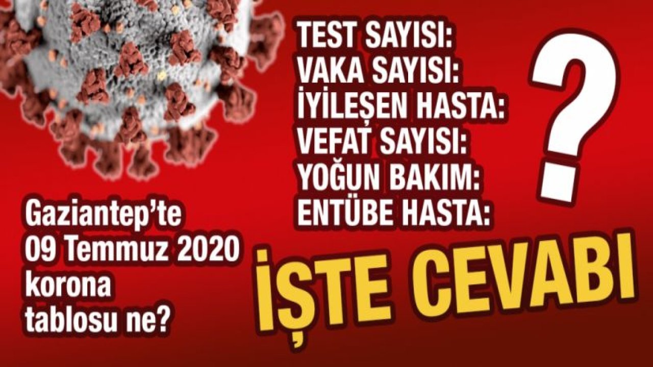 Gaziantep’te 09 Temmuz 2020 korona tablosu ne?