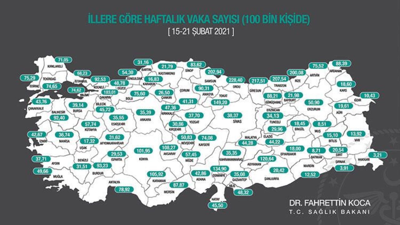 Son Dakika...Normalleşmede Sınır Belirlendi...100 binde 35’e inen iller normalleşecek açılacak