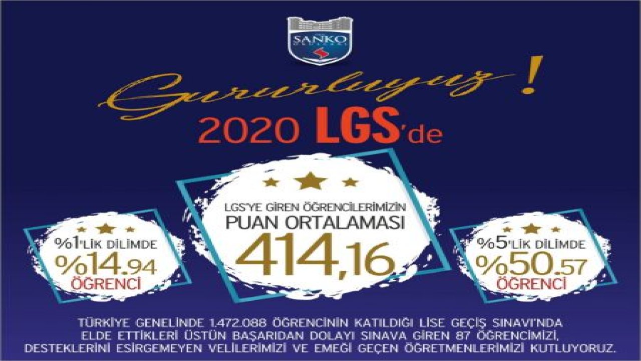 SANKO okullarının LGS başarısı