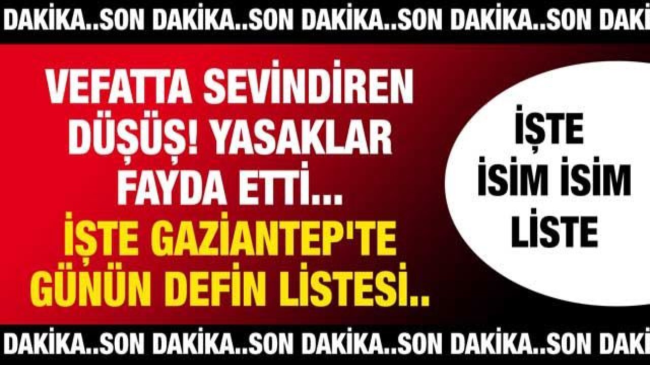 #SonDakika...Hafta Sonu #Gaziantep'te Vefatta Düşüş Yaşandı... #Gaziantep'te Bugün 10.01.2021(Pazar) Ölen Kaç Kişi? #Gaziantep'te Bulaşıcı Hastalık Vefatı Sürüyor Mu? İşte #Gaziantep'te Günün Defin Listes