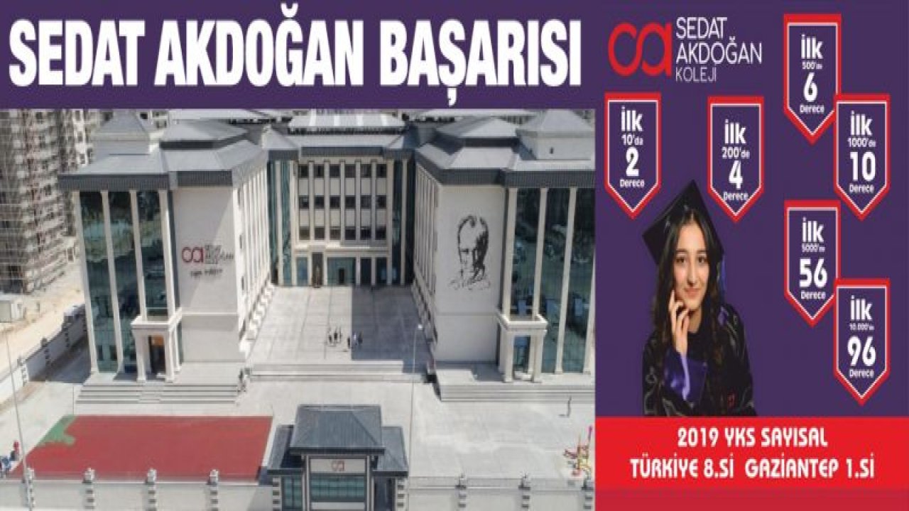 Sedat Akdoğan Koleji'nden YKS'de dev başarı