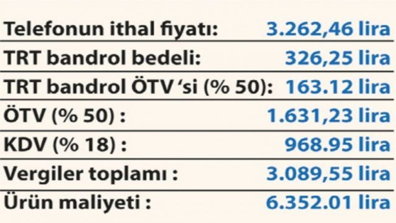 "Telefon alacaklar acele edin; ÖTV oranı yüzde 50'ye çıkarılacak"