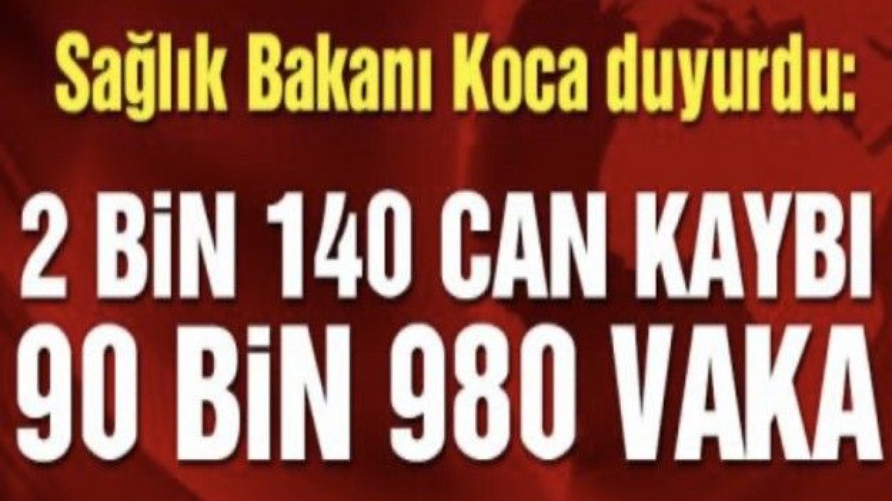 Türkiye’deki güncel corona virüsü vaka sayısı açıklandı