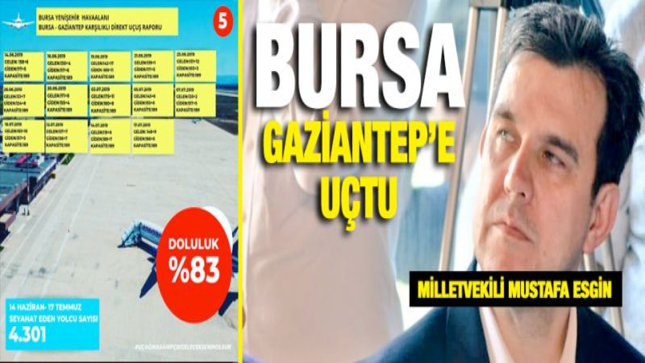 Bursa ve Gaziantep arasındaki güçlü kardeşlik