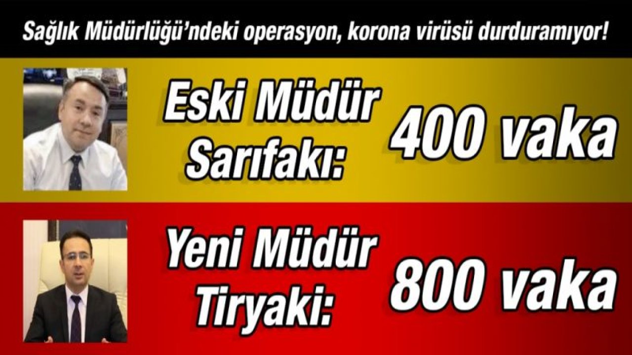 Sağlık Müdürlüğü’ndeki operasyon, korona virüsü durduramıyor!  Eski Müdür Sarıfakı: 400 vaka Yeni Müdür Tiryaki: 800 vaka