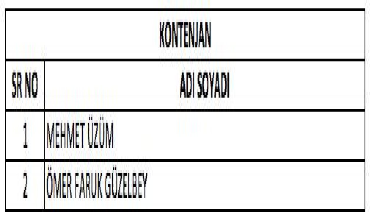 Gaziantep Ak Parti Yavuzeli'nde meclis üyeleri kimler?