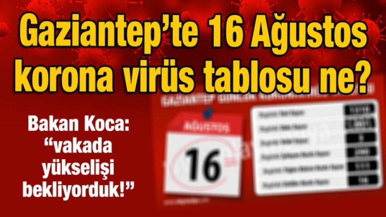 Gaziantep’te 16 Ağustos korona virüs tablosu ne?  Bakan Koca: “vakada yükselişi bekliyorduk!”